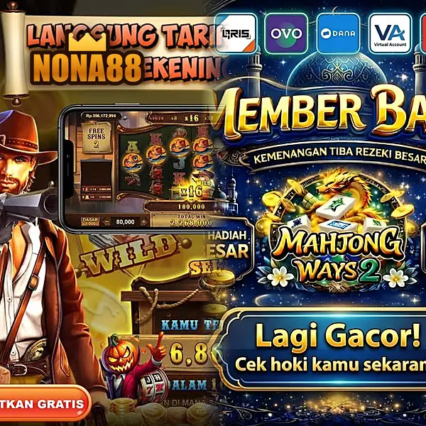 nona88 Masuk